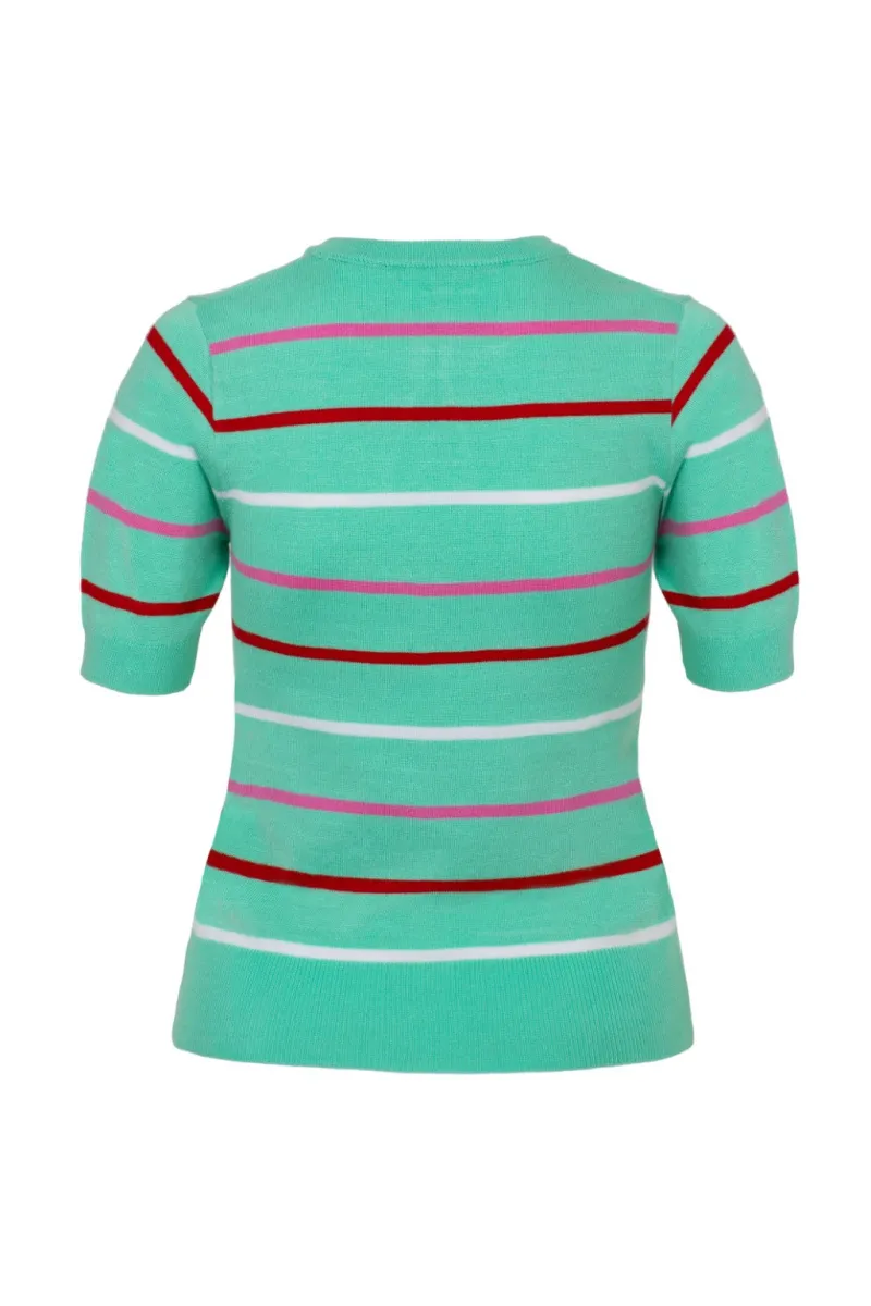 Hell Bunny Tops|Tops>Berry Cute Top Mint