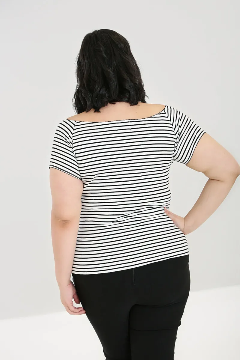 Hell Bunny Tops|Knitwear>Dolly Top - New Black
